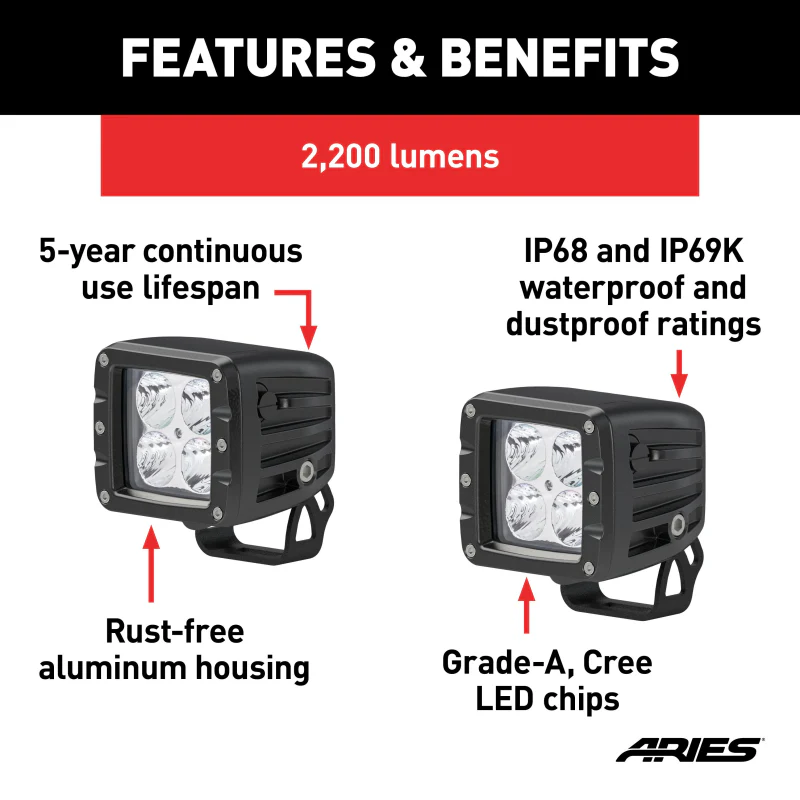 ARIES 2" Square Cube LED Lights (2,200 Lumens) Model 1501252 - Image 4
