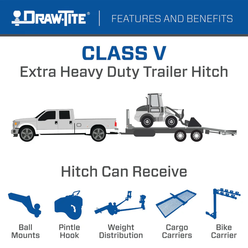 Draw-Tite Class 5 Trailer Hitch - 15000 lbs Model 41913 - Image 5