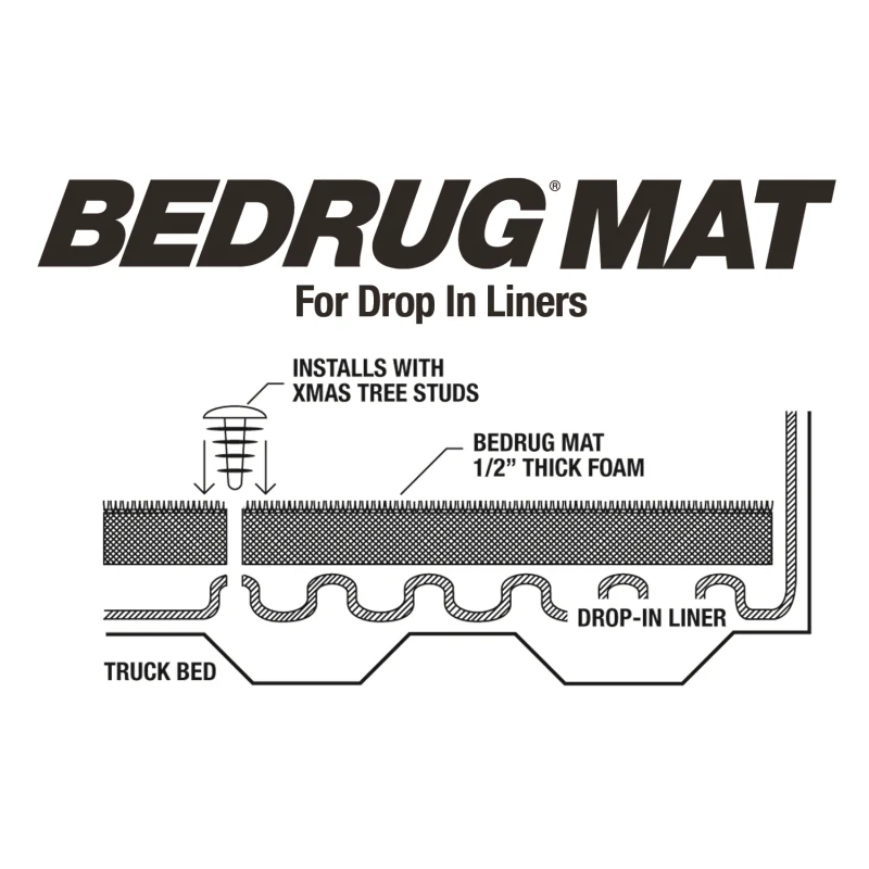 Bedrug Classic Bedmat - Works with Drop-In Liners Bedliner 6'7" Bed Model BMQ15SBD - Image 4