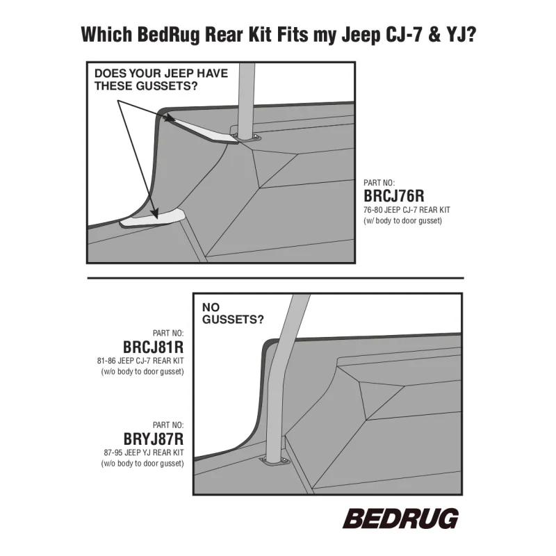 Bedrug Jeep Bedrug Rr Kit W/Gussets 4Pc Floor Kit Model BRCJ76R - Image 7