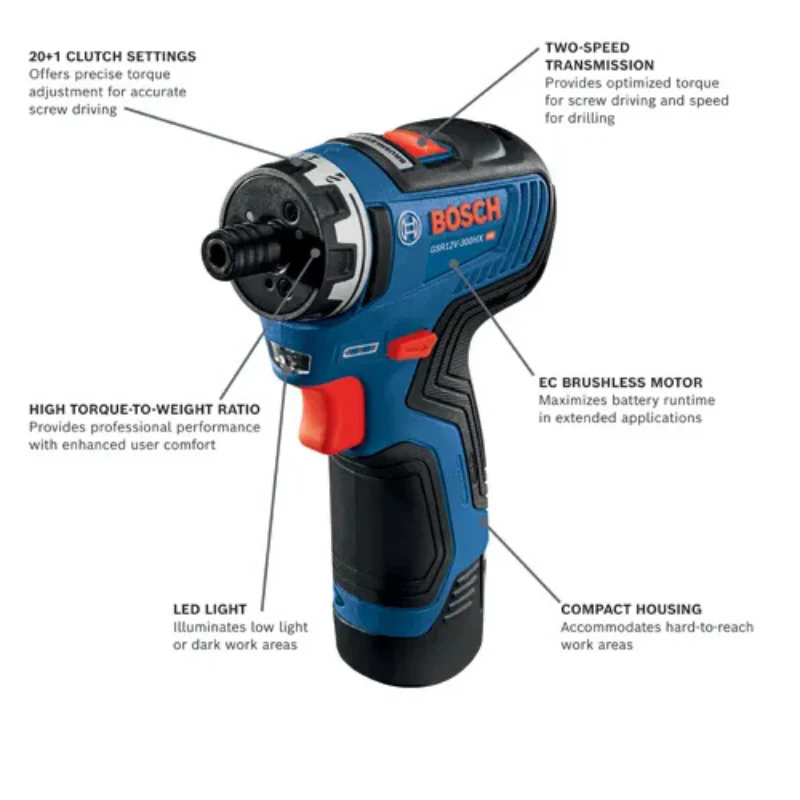 Bosch 12V Max Brushless 1/4 In, Hex Two-Speed Screwdriver Kit with (2) 2.0 Ah Batteries Model GSR12V-300HXB22 - Image 4