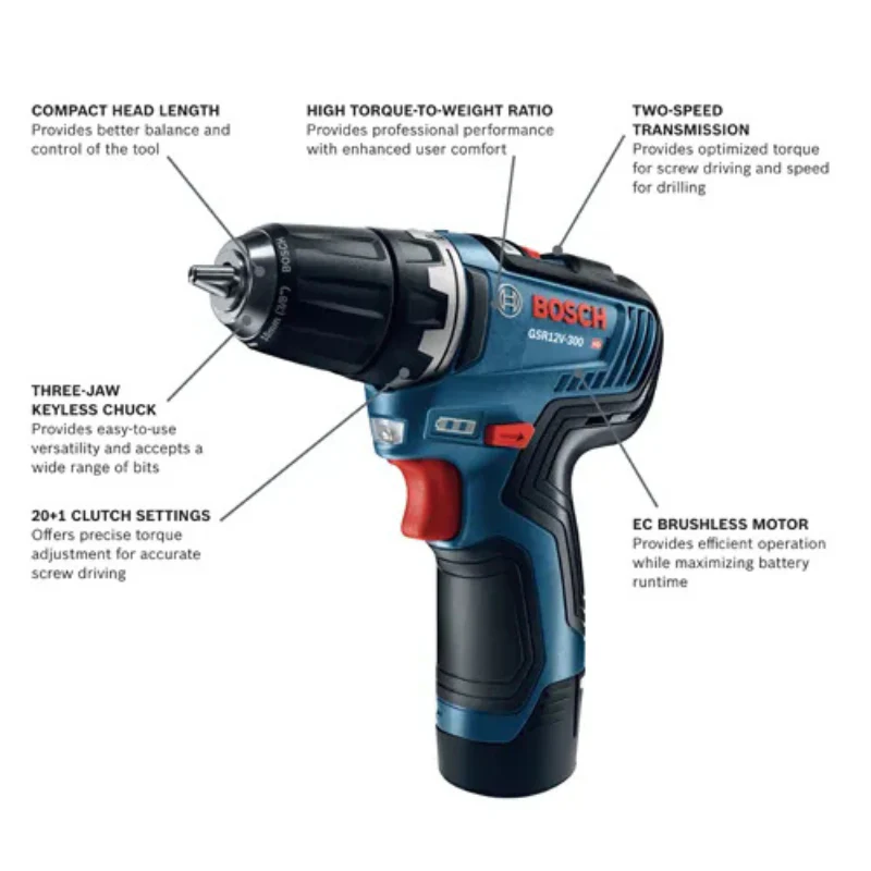 Bosch 12V Max EC Brushless 3/8 In. Drill/Driver Kit Model GSR12V-300B22 - Image 4