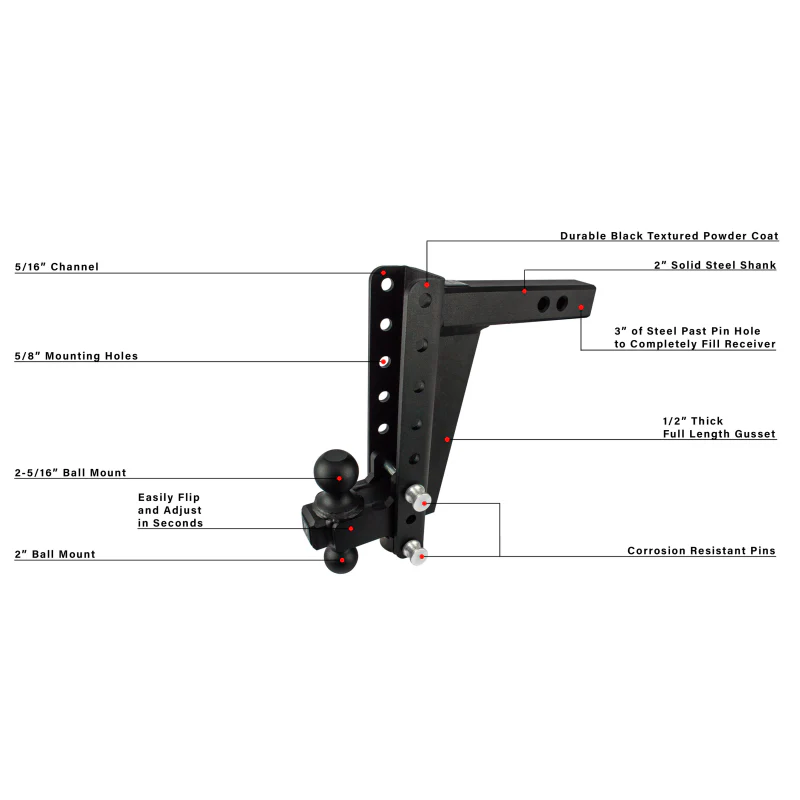 BulletProof Hitches 2.0" Heavy Duty 10" Drop/Rise Hitch Model HD2010 - Image 7