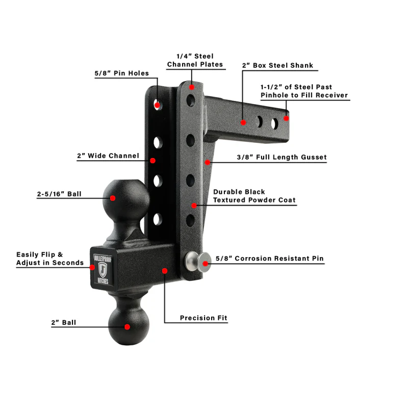 BulletProof Hitches 2.0" Light Duty 6" Drop/Rise Hitch Model LD206 - Image 7