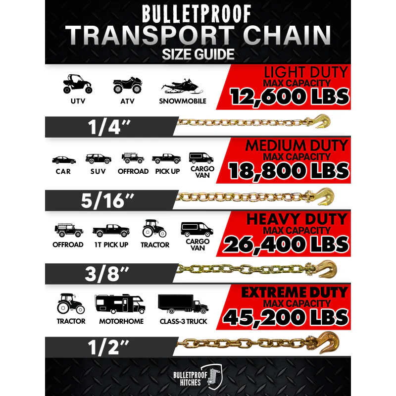 BulletProof Hitches Extreme Duty 1/2" x 16' Transport Chain Model BPEDTRANSPORT16 - Image 7