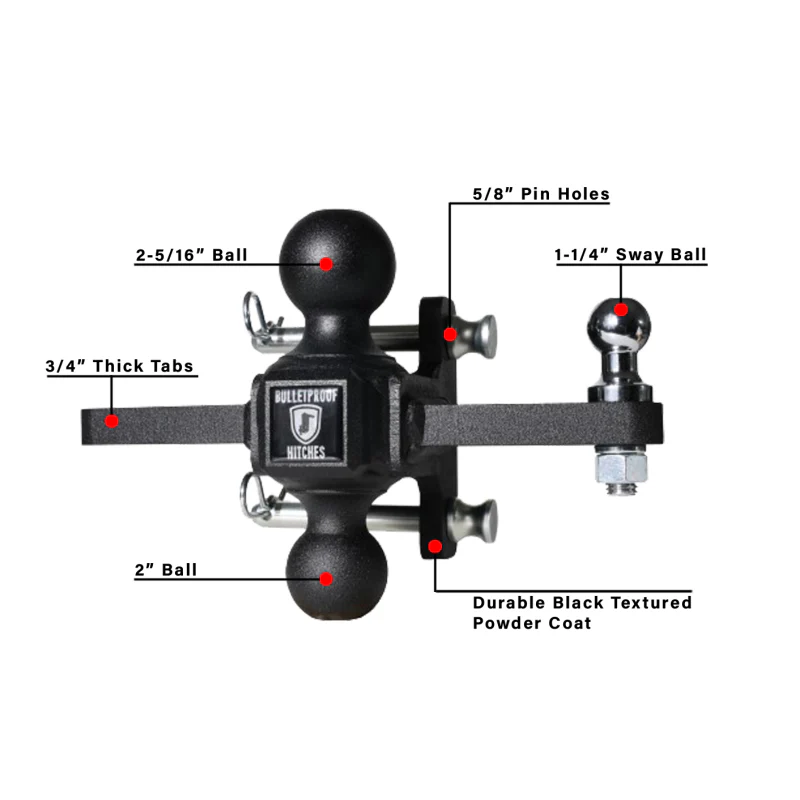 BulletProof Hitches Heavy/Extreme Duty Sway Control Ball Mount Model SWAYCONTROLBALL - Image 6