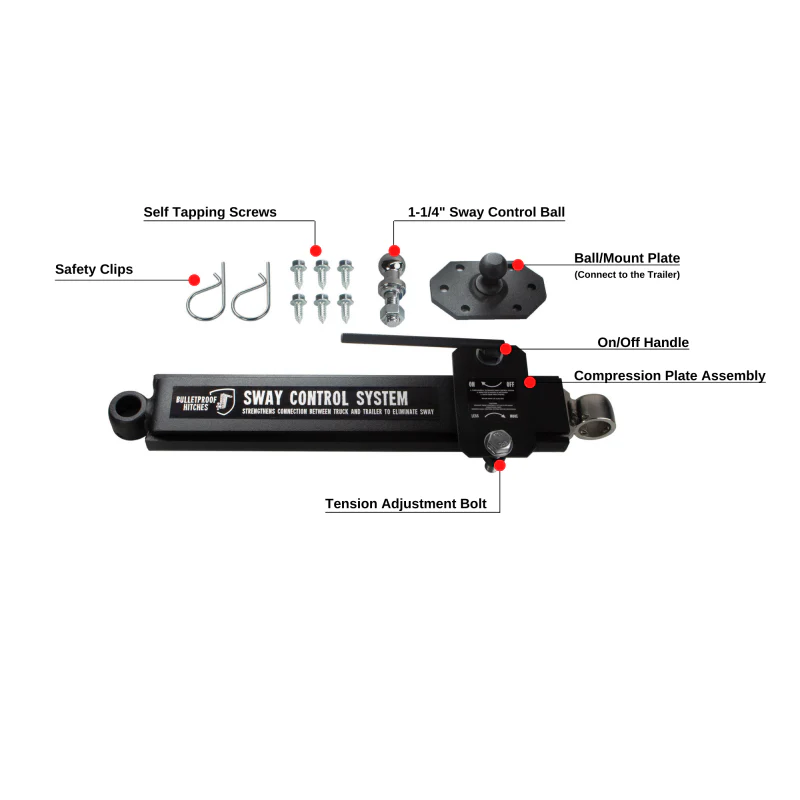 BulletProof Hitches Sway Control System Model SWAYCONTROL - Image 9