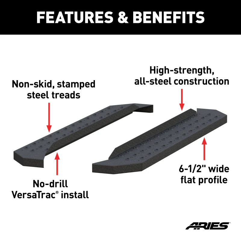ARIES RidgeStep 6-1/2" x 53" Black Steel Running Boards (No Brackets) Model C2853 - Image 3