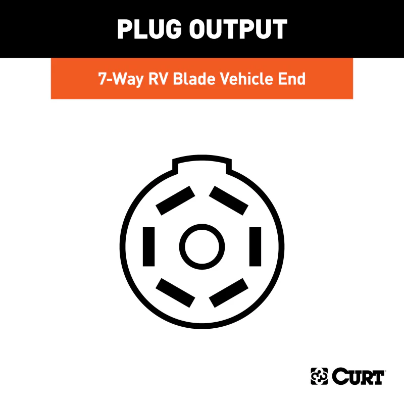 CURT 10' Custom Wiring Extension Harnesses (Adds 7-Way RV Blade to Truck Bed, 10-Pk) Model 56000010 - Image 9