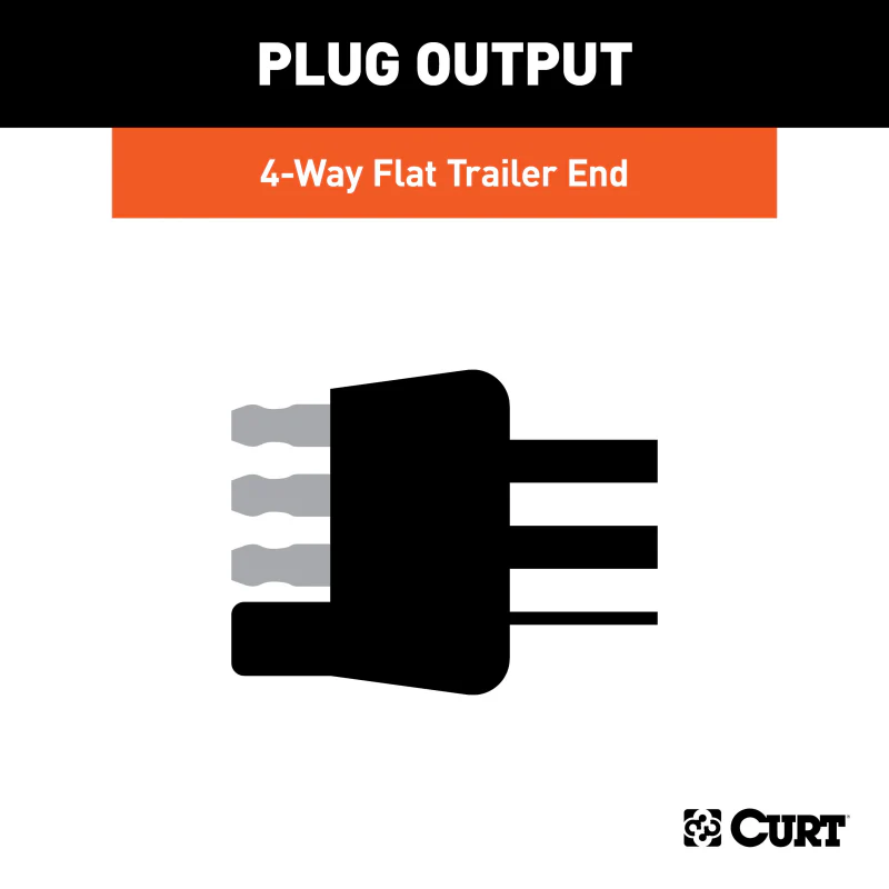 CURT Custom Towed-Vehicle RV Wiring Harness, Select Silverado, Sierra 2500, 3500 Model 52107 - Image 5