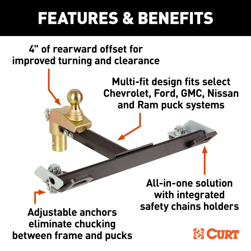 CURT Multi-Fit OEM Puck System Gooseneck Ball with 4" Offset Model 60663 - Image 2