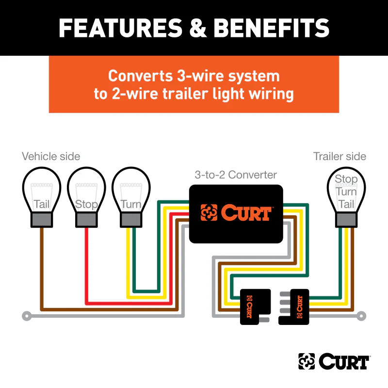 CURT Powered 3-to-2-Wire Taillight Converters (30-Pack) Model 56497 - Image 5