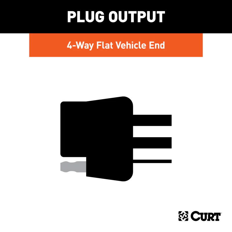 CURT Powered 3-to-2-Wire Taillight Converters (30-Pack) Model 56497 - Image 9