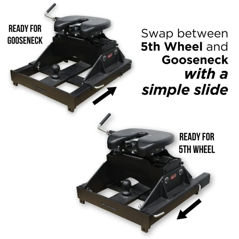 GEN-Y ADVANTAGE Hitch - Fifth Wheel Gooseneck Combo for Trucks - 25K Towing - Fits Pullrite Fifth Wheel Head (Includes Pullrite FW Head, Cross Member & Rocker Arm) Model GH-21204 - Image 5