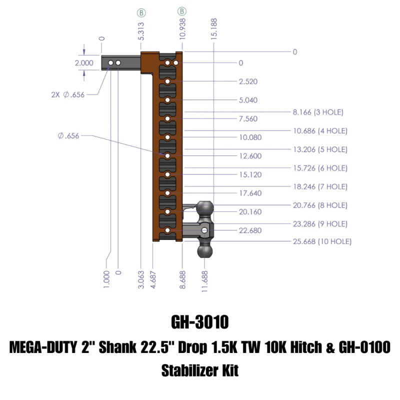 GEN-Y MEGA-DUTY 2" Shank 22.5" Drop 1.5K TW 10K Hitch & GH-0100 Stabilizer Kit Model GH-3010 - Image 3
