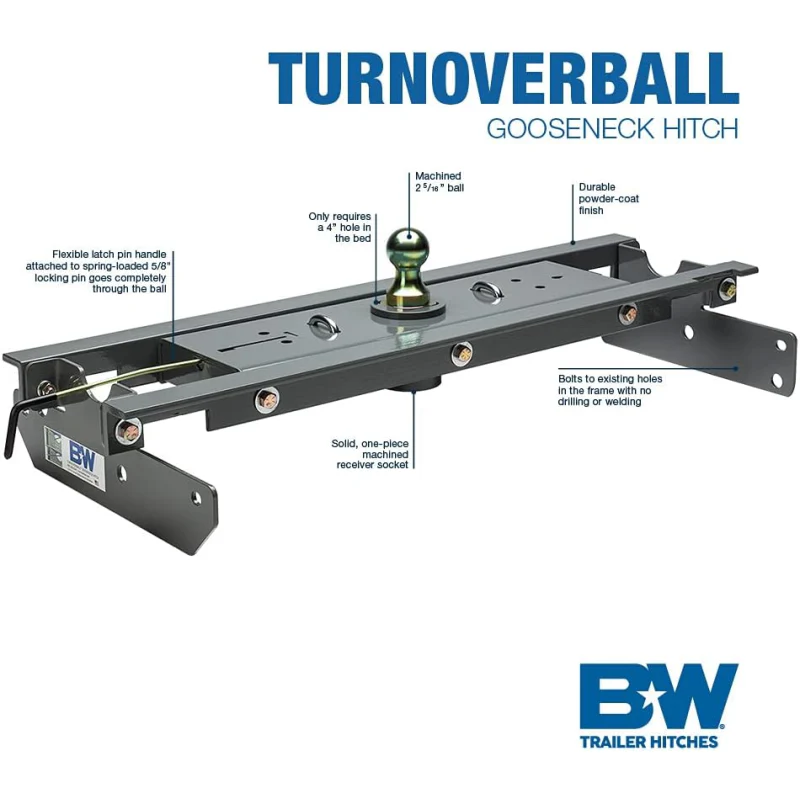 B&W Trailer Hitches Turnoverball Kit Model GNRK1108 - Image 2