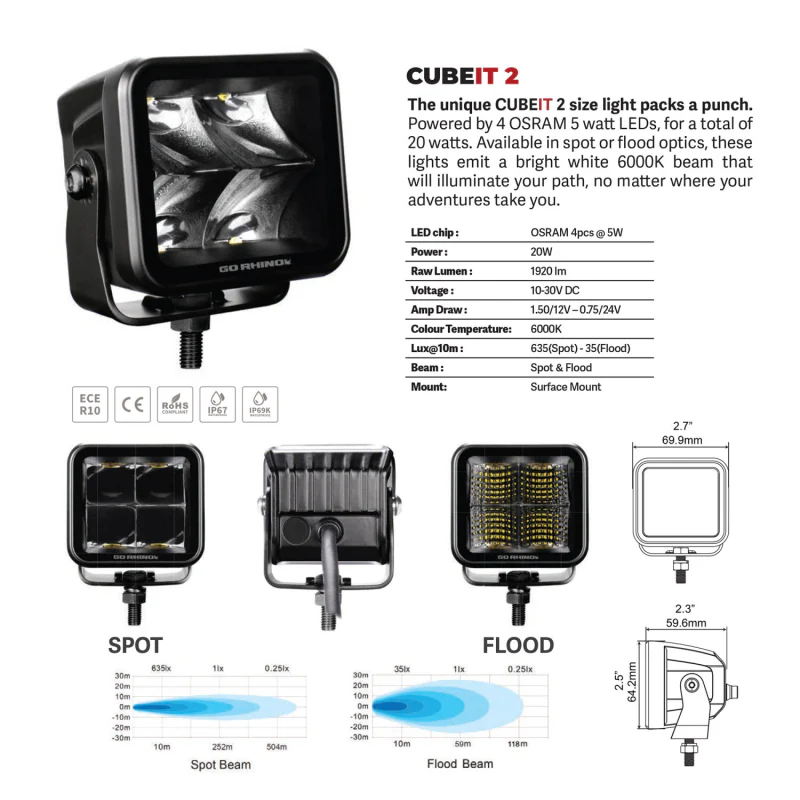 Go Rhino Blackout Series 2x2 LED Cube Flood Lights Model 750200321FCS - Image 6