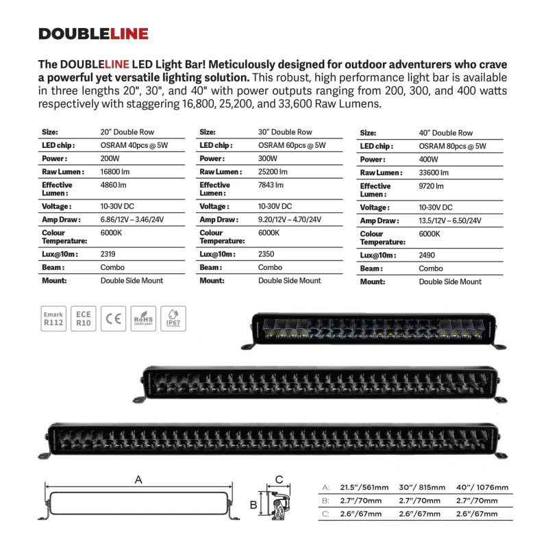 Go Rhino Blackout Series DOUBLELINE 40" Double Row Light Bar Model 754004011CDS - Image 8