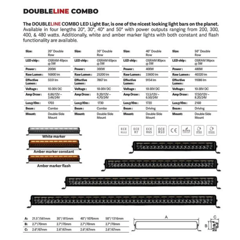 Go Rhino Blackout Series DOUBLELINE 50" Double Row Light Bar w/Amber LEDs Model 754805012CDS - Image 5