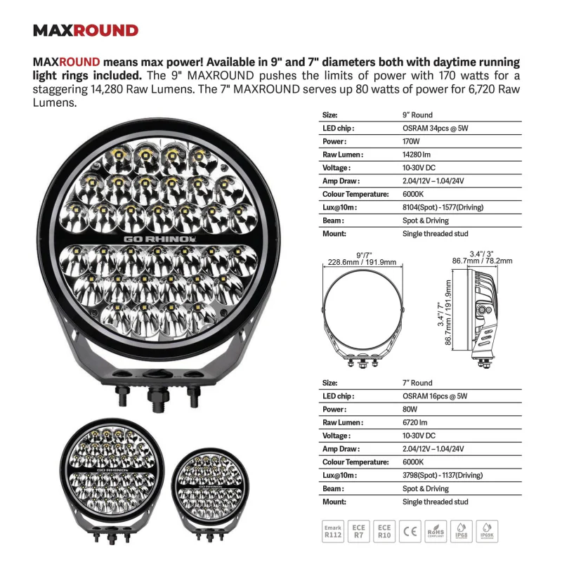 Go Rhino Blackout Series MAXROUND 7" LED Spot Light with Daytime Running Lights Model 750800711SRS - Image 6