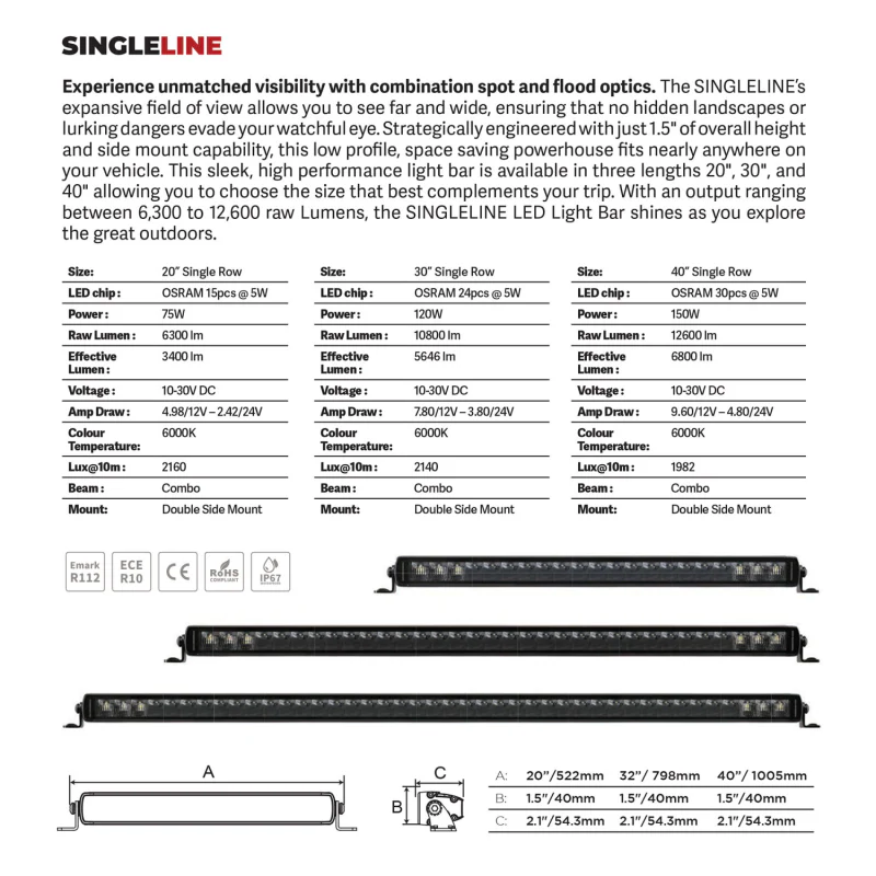 Go Rhino Blackout Series SINGLELINE 30" Single Row LED Light Bar Model 751653201CSS - Image 14