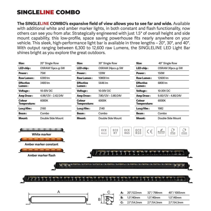Go Rhino Blackout Series SINGLELINE 40" Single Row LED Light Bar w/Amber LEDs Model 754004012CSS - Image 6