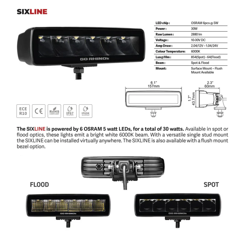 Go Rhino Blackout Series SIXLINE 6-LED Flood Lights with Flush Mount Model 750300621FBF - Image 6
