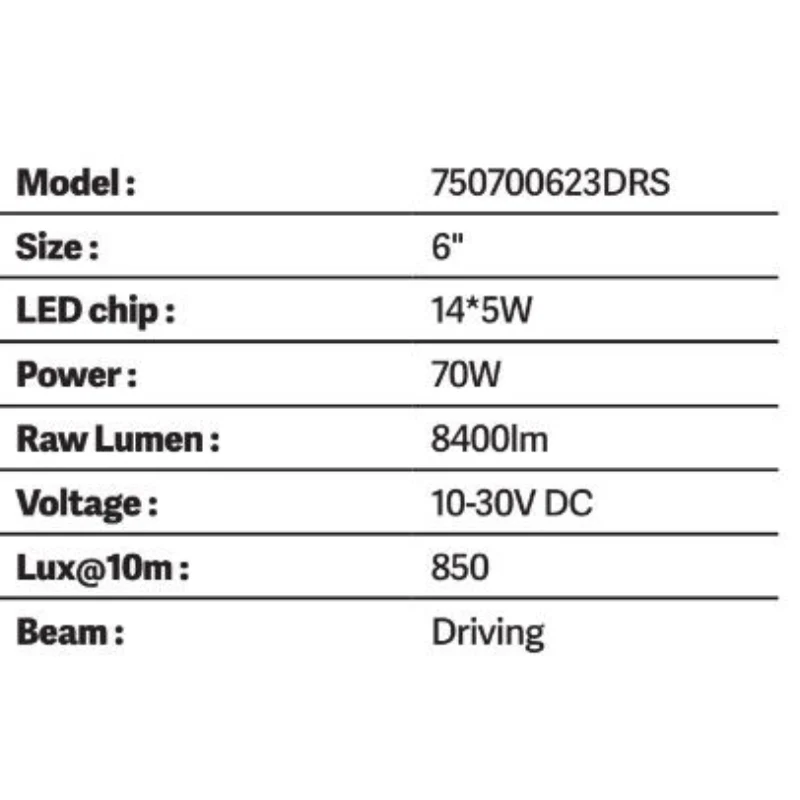 Go Rhino Bright Series Round 6" LED Driving Light W/Daytime Running Light Model 750700623DRS - Image 3