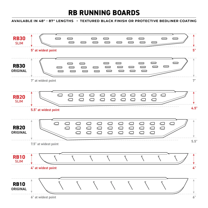 Go Rhino RB10 Running Boards with Mounting Bracket Kit Model 63443973T - Image 5