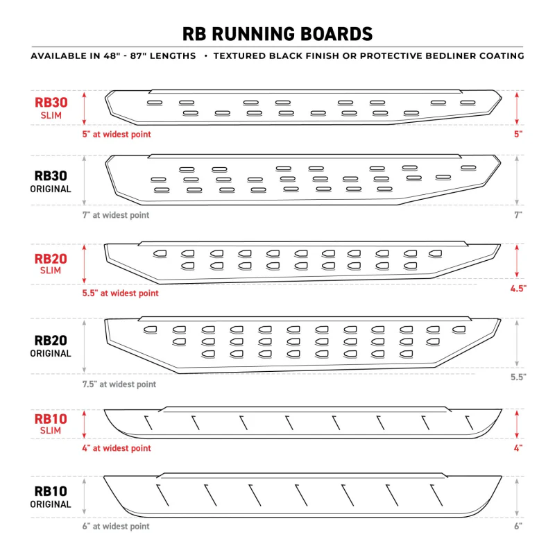 Go Rhino RB20 Running Boards with Mounting Brackets Kit Model 69404880PC - Image 3