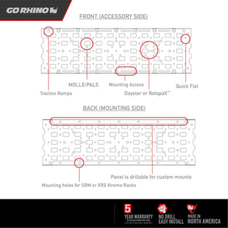 Go Rhino XRS/SRM Accessory Gear Plate Kit Model 5950020T - Image 2