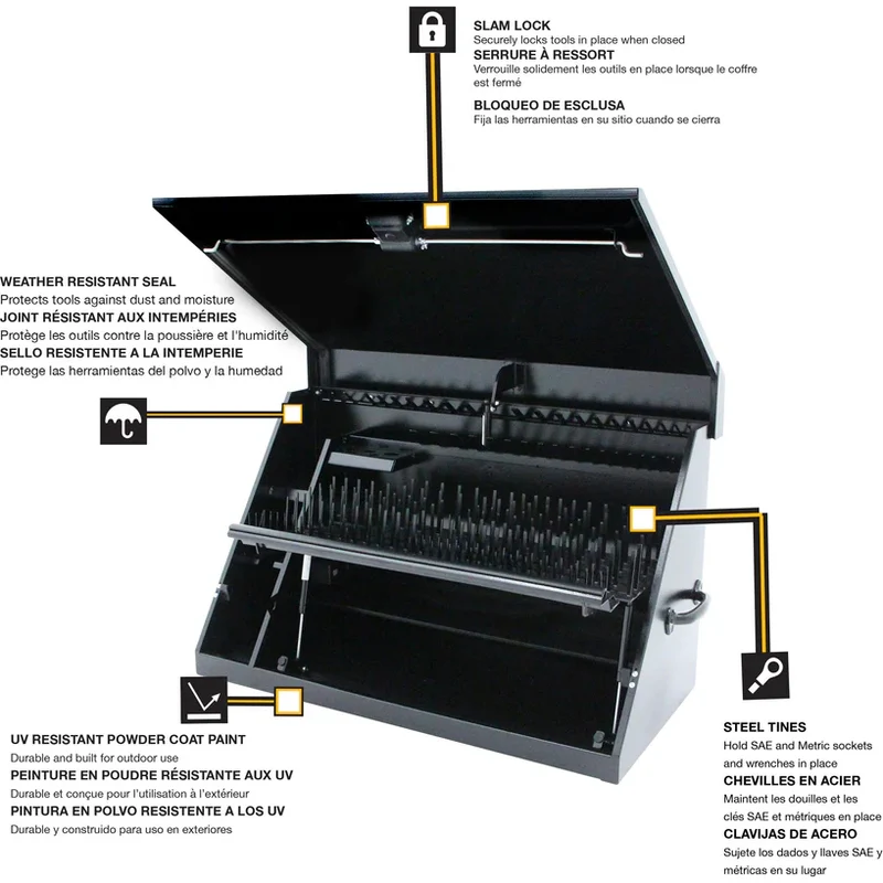 Montezuma 36 x 17 In. Steel Triangle® Toolbox Black Top Mount Toolbox DXTB36BB - Image 16