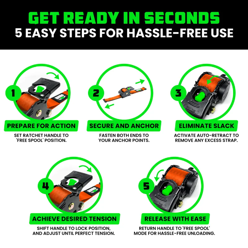 Rhino USA Retractable E-Track Ratchet Straps 2In X 10Ft (2-Pack) Orange Model TD-RSRE2X10-ETRK-ORG - Image 4