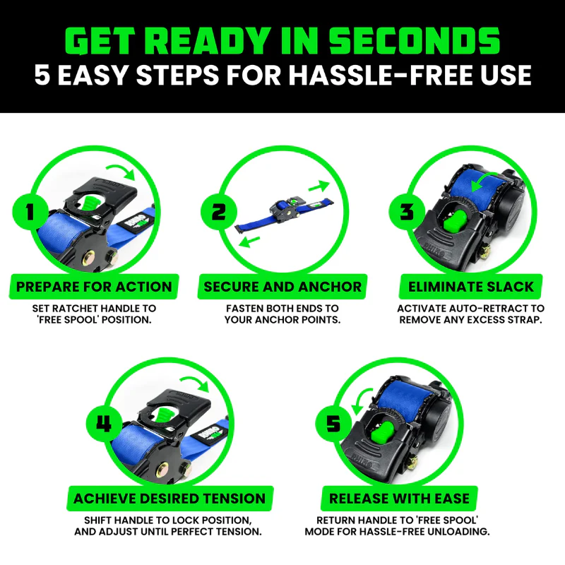Rhino USA Retractable E-Track Ratchet Straps 2In X 10Ft (4-Pack) Blue Model TD-RSRE2X10-ETRK-4BLU - Image 4