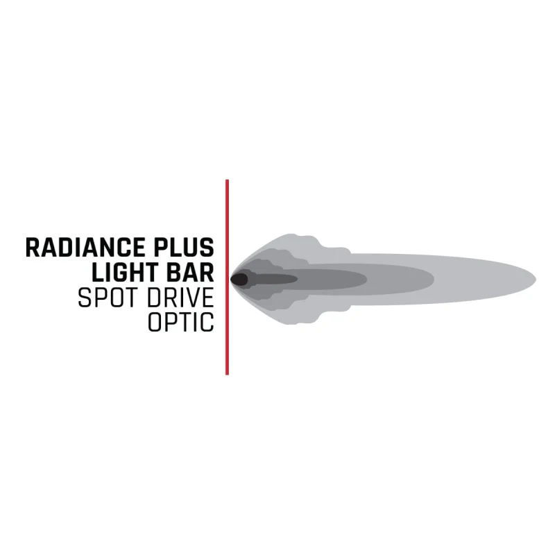 Rigid Industries Radiance+ 10 Inch RGBW Light Bar Model 210053 - Image 2