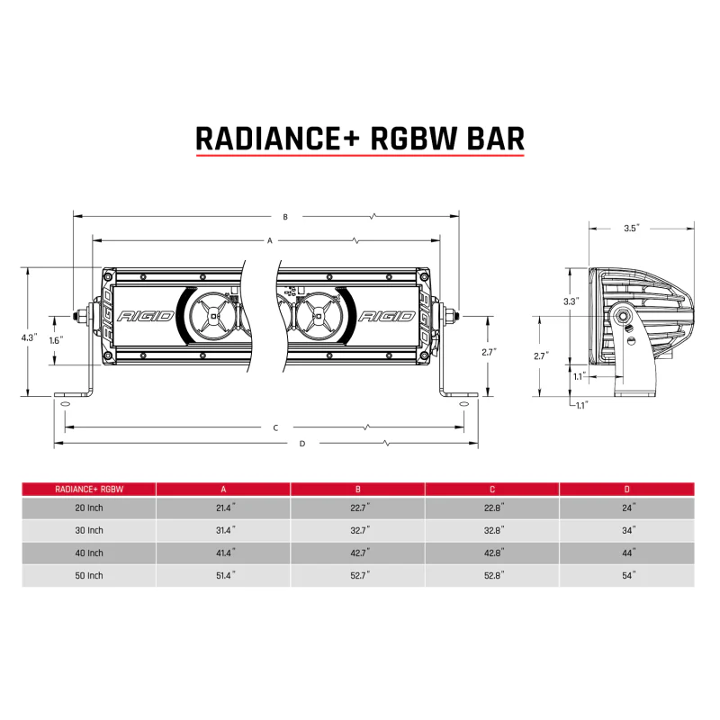 Rigid Industries Radiance+ 20 Inch RGBW Light Bar Model 220053 - Image 4