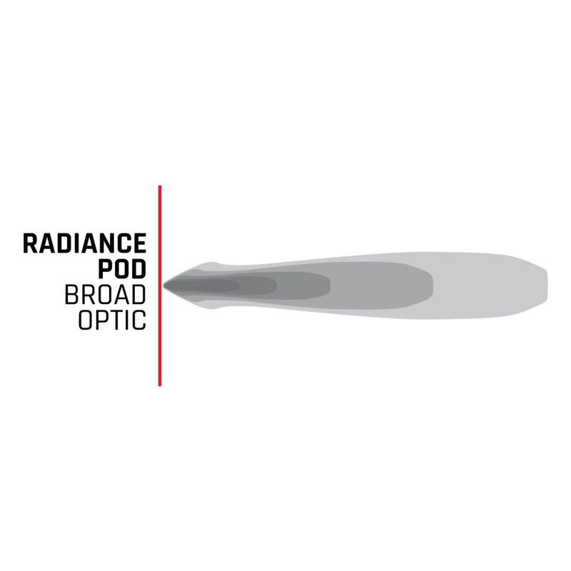 Rigid Industries Radiance+ Pod RGBW Model 202053 - Image 3