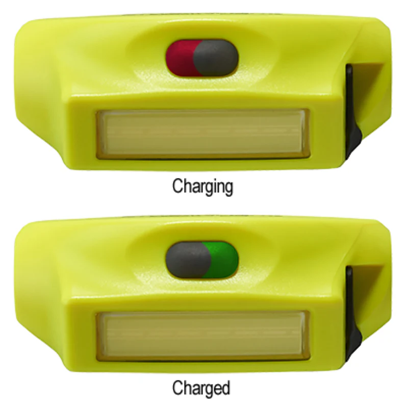 Streamlight Bandit® Pro Headlamp – Yellow w/ White LED SLI61710 - Image 5