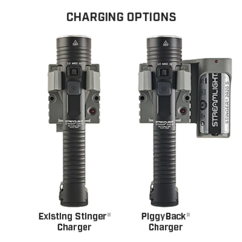 Streamlight Stinger® 2020 S Flashlight: PiggyBack® 120V AC Charging System – Black SLI78201 - Image 4
