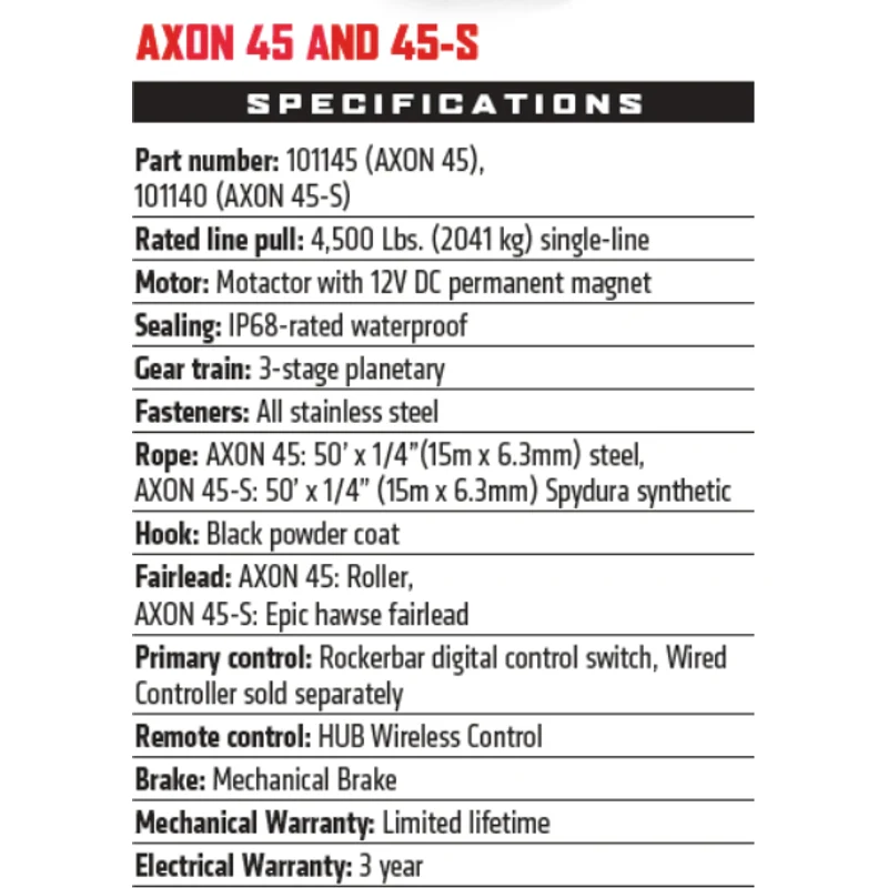 Warn Axon 45 Steel Rope Winch Model 101145 - Image 6