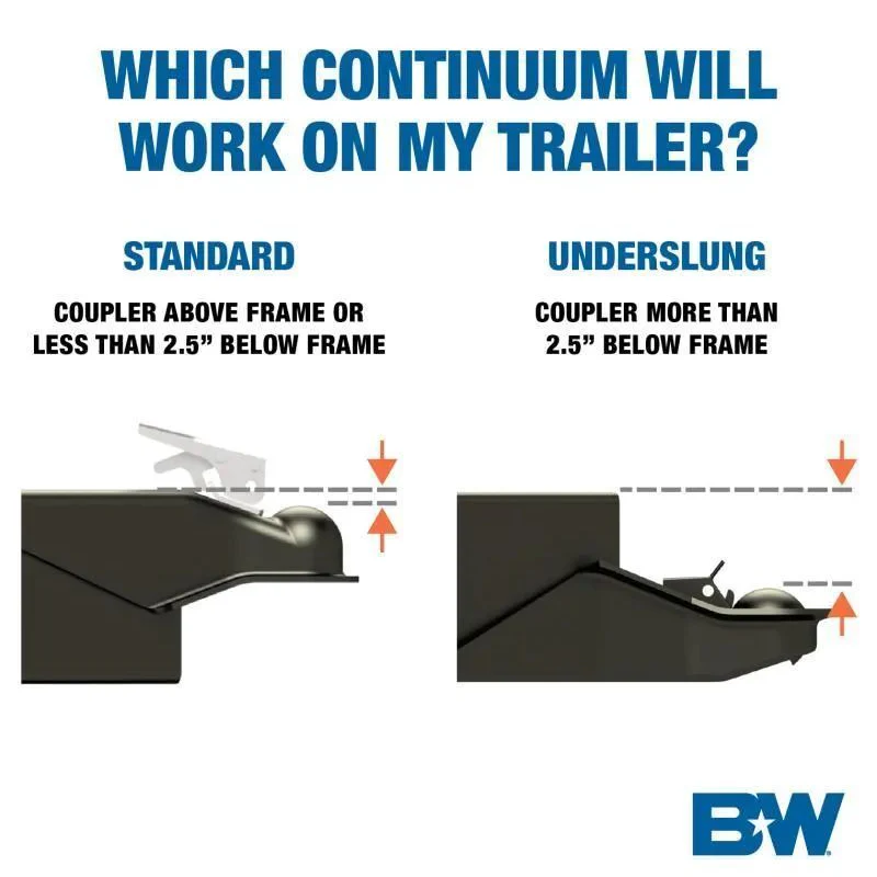 B&W Trailer Hitches Weight Distribution Hitch Kit, 2-1/2" Shank - 2-5/16" Ball - Standard Trailer Coupler Model WDHK4502 - Image 3